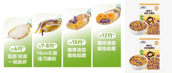 拆解小皮的双十一新品：在辅食赛道，“慢”才是最快的路