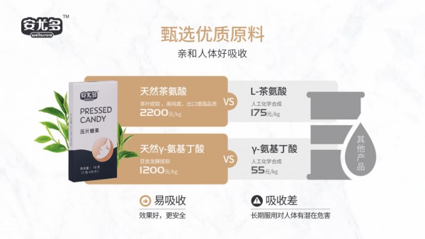 安尤多压片糖果：天然脑营养新伴侣，营养均衡更安心！