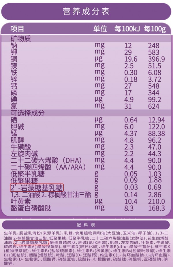 HMO+全链保障双轮驱动！和氏美贝嘉升级助力母婴渠道新增长