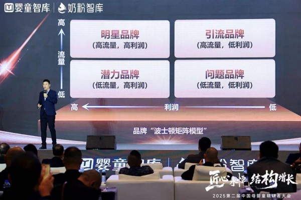 2026渠道增长靠什么?刘磊独家解读“增长8构”(建议收藏!) 2026渠道增长靠什么?刘磊独家解读“增长8构”(建议收藏!)