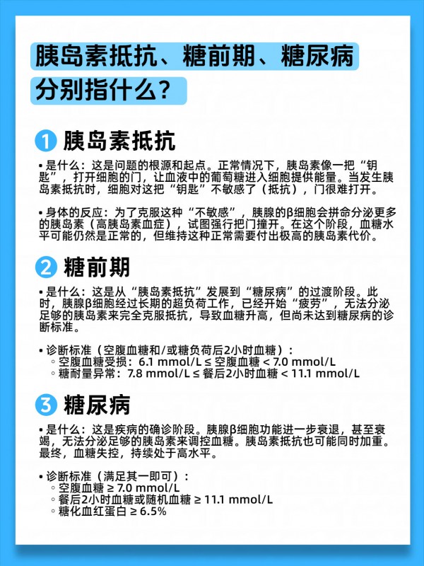 你以为血糖没问题,其实早已经是“胰岛素抵抗”了! 你以为血糖没问题,其实早已经是“胰岛素抵抗”了!