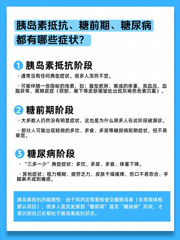 你以为血糖没问题,其实早已经是“胰岛素抵抗”了! 你以为血糖没问题,其实早已经是“胰岛素抵抗”了!