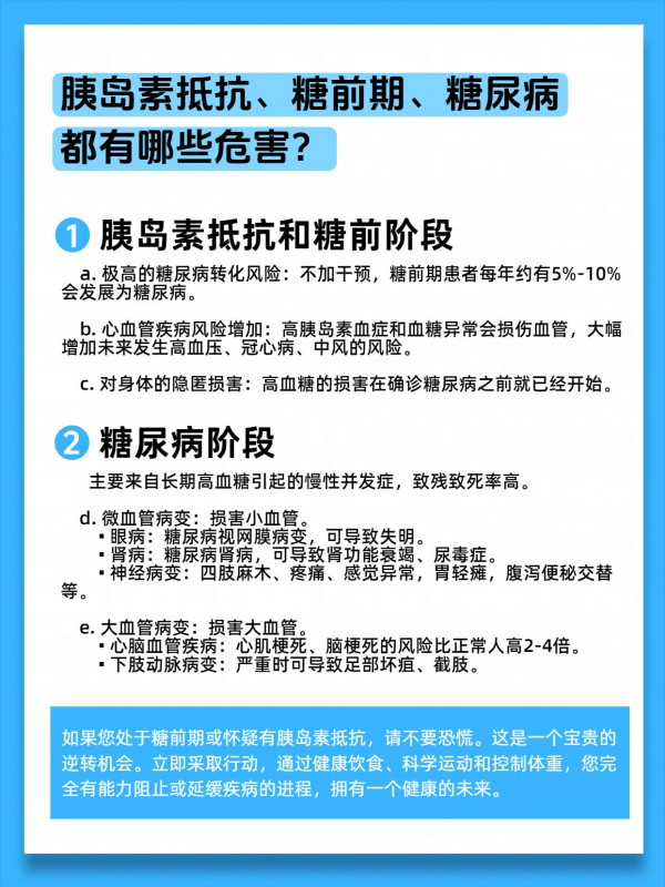 你以为血糖没问题,其实早已经是“胰岛素抵抗”了! 你以为血糖没问题,其实早已经是“胰岛素抵抗”了!