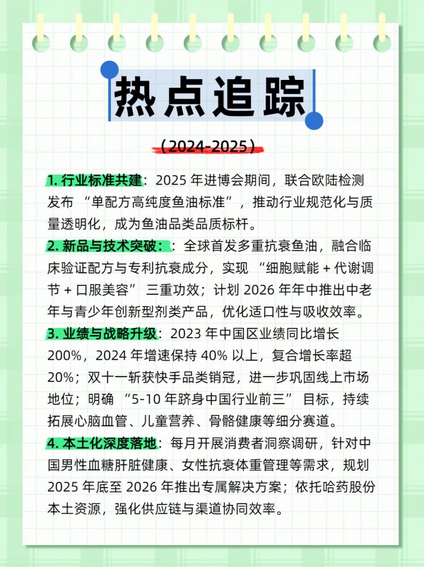 GNC(健安喜),想了解这个营养品牌的同学请进! GNC(健安喜),想了解这个营养品牌的同学请进!
