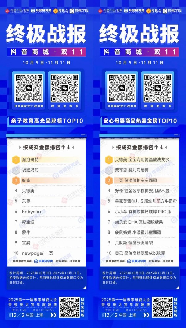 忽然一周 | 乐舒适港交所上市；天猫、抖音、京东、快手、美团闪购、小红书发布双11最新战报；量子之歌更名为奇梦岛