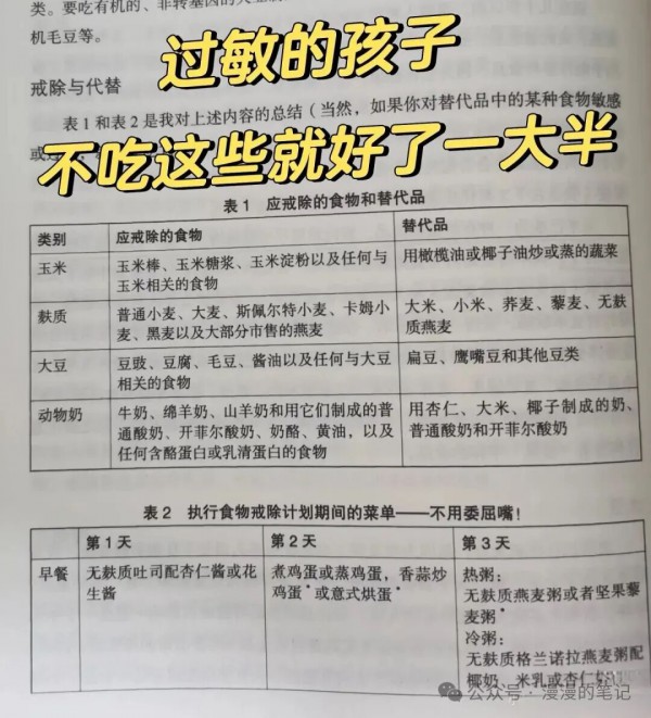 敏宝不吃这些食物，症状就好了一大半