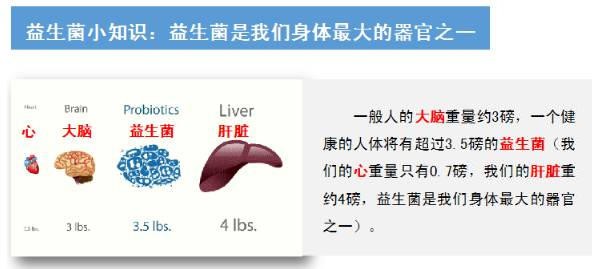 益生菌这么强大，只用来缓解腹泻和便秘，就亏大了！