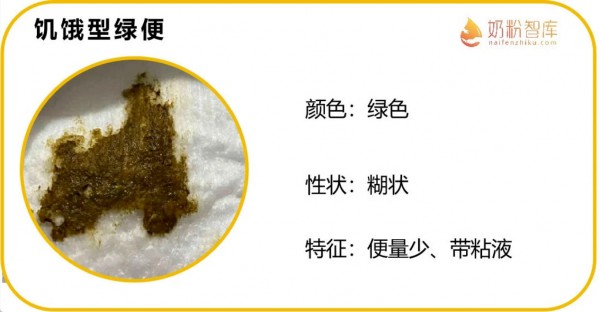 警惕!宝宝出现这6种情况就要加奶粉了!别让奶量掉队! 警惕!宝宝出现这6种情况就要加奶粉了!别让奶量掉队!