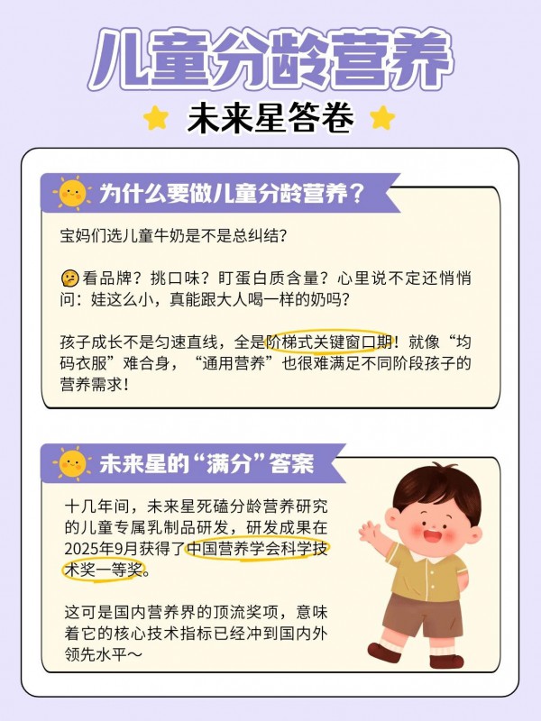 拒绝儿童营养“一刀切”，选分龄奶就对了 | 奶思奶知识「52」