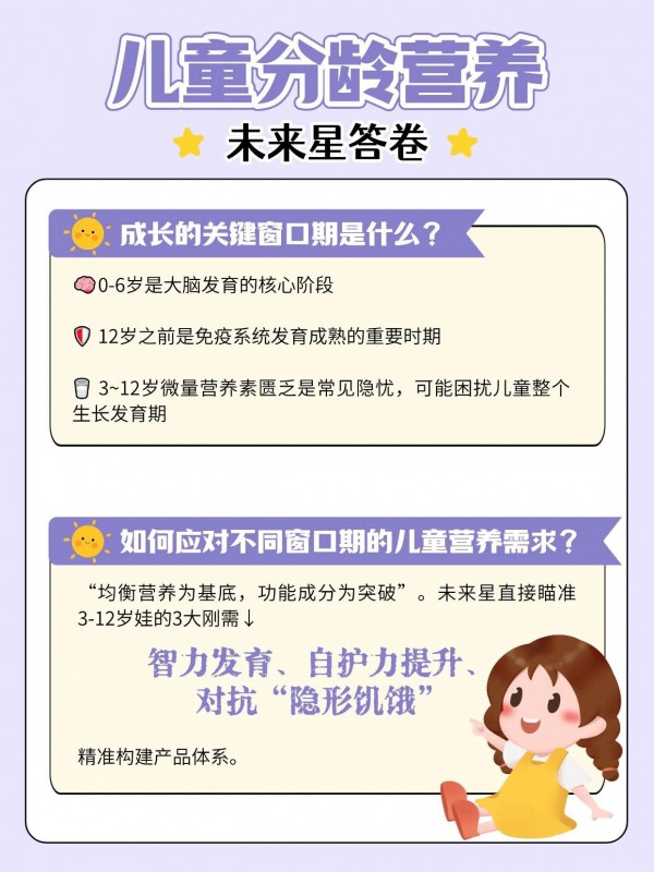 拒绝儿童营养“一刀切”，选分龄奶就对了 | 奶思奶知识「52」