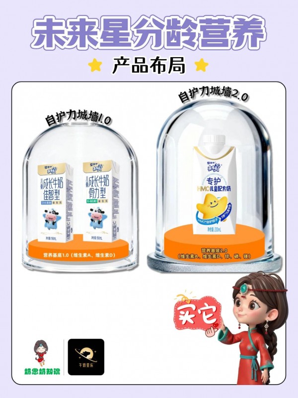 拒绝儿童营养“一刀切”，选分龄奶就对了 | 奶思奶知识「52」