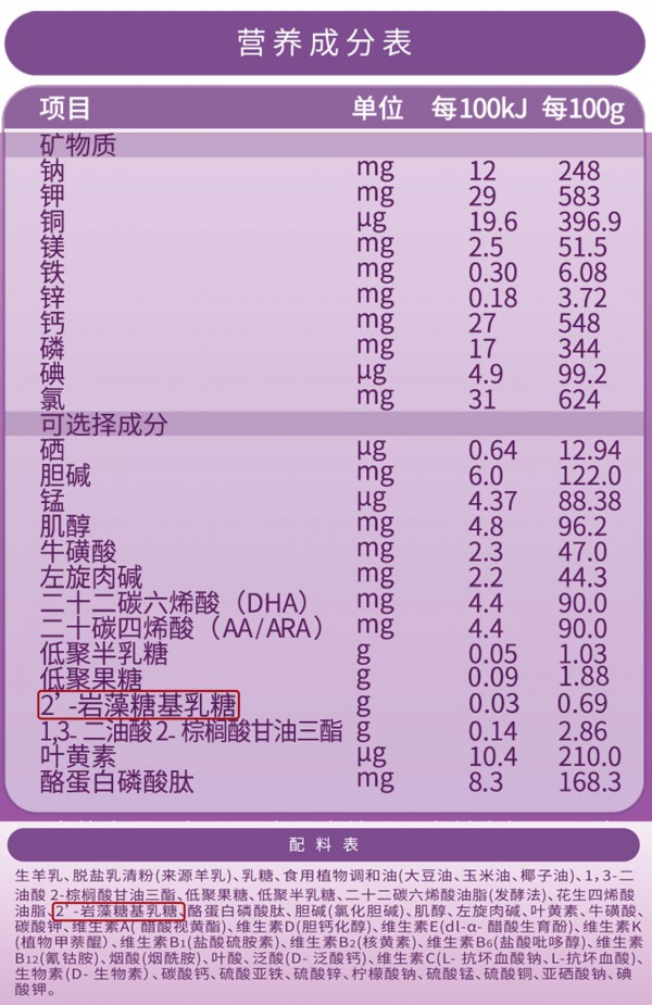 美贝嘉焕新升级：核心营养全部“配齐”，添加"明星王炸"成分