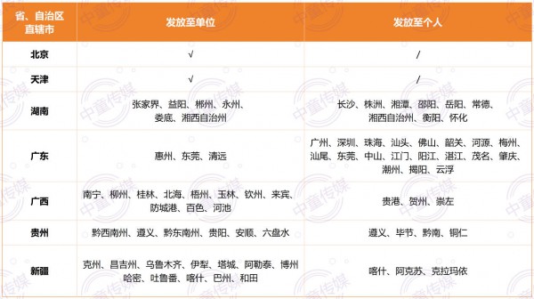 我国人口发展新特征！1.7亿婴童人口的消费红利还在？