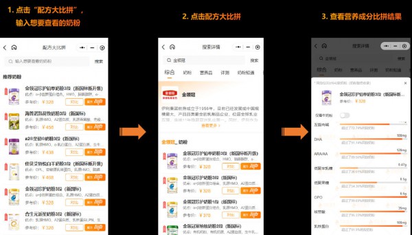 消费者不买账？母婴店“主推力”提效，还得用这招！