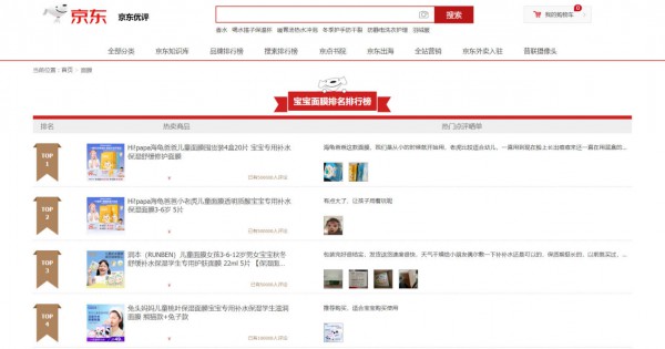 儿童面膜是智商税？要科学看待，不能尬黑！