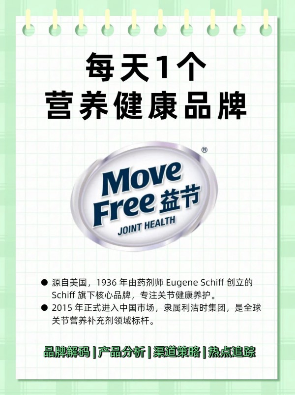 Move Free 益节，想了解这个营养品牌的同学请进！营养品牌知多少，今天来和大家聊一下“益节”。