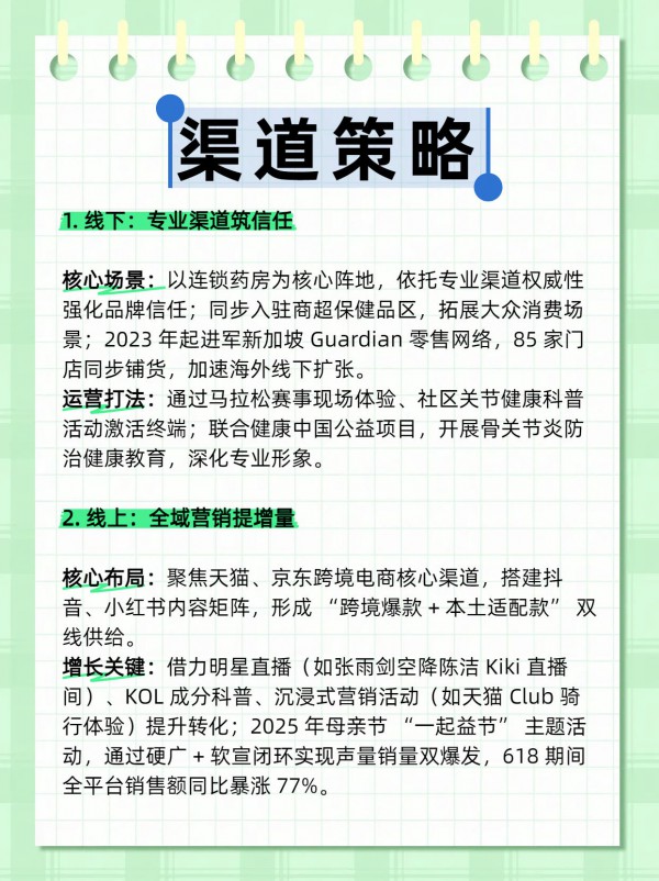 Move Free 益节，想了解这个营养品牌的同学请进！营养品牌知多少，今天来和大家聊一下“益节”。