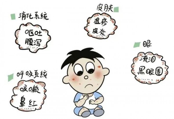 食物不耐受一定要忌口吗? 食物不耐受一定要忌口吗?