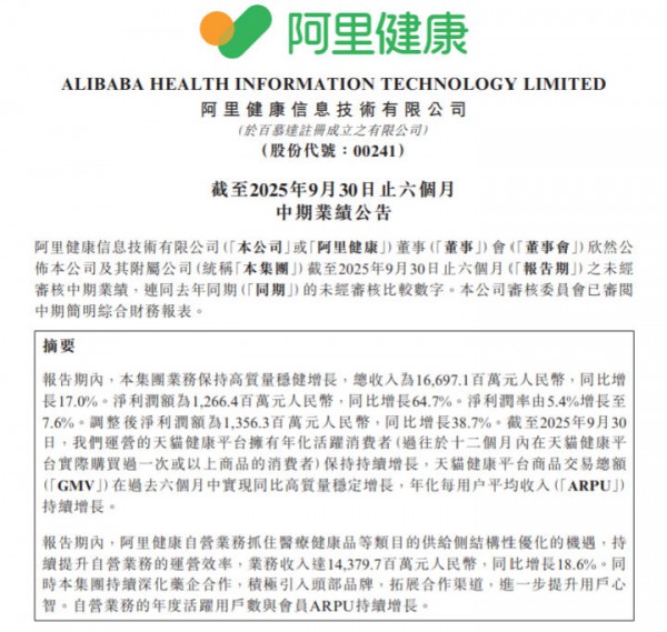 营收166.97亿元！阿里健康最新财报来了