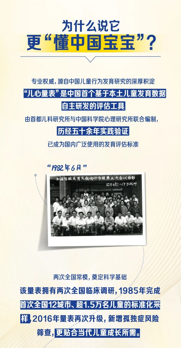 飞鹤发布首个中国儿童行为发育AI评估工具 飞鹤发布首个中国儿童行为发育AI评估工具