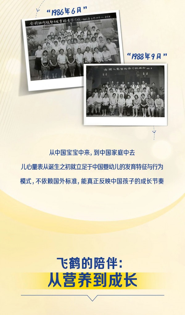 飞鹤发布首个中国儿童行为发育AI评估工具 飞鹤发布首个中国儿童行为发育AI评估工具