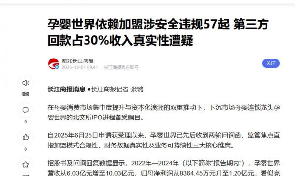 孕婴世界依赖加盟涉安全违规57起，第三方回款占30%收入真实性遭疑
