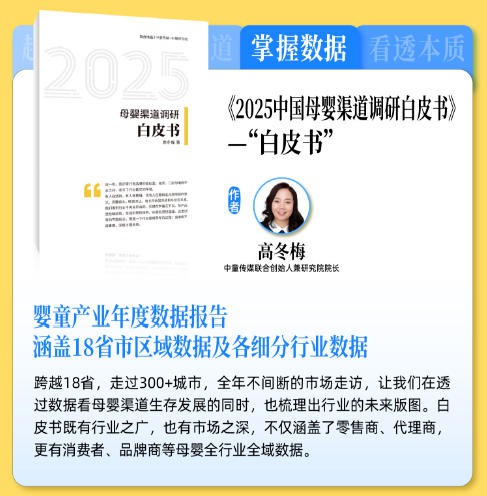 25个省，330天，上万家门店！我们把今年行业真相写进了这份报告！