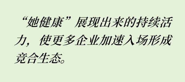 3000亿的市场规模？联合利华、养生堂为什么都在押注“她健康”？
