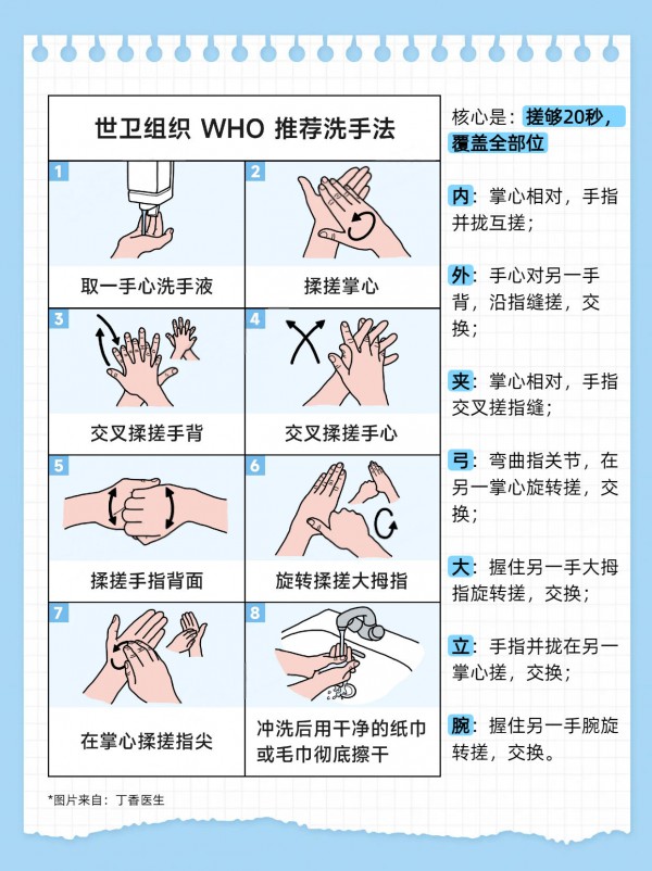 洗手，一个最被低估的防感冒方式！