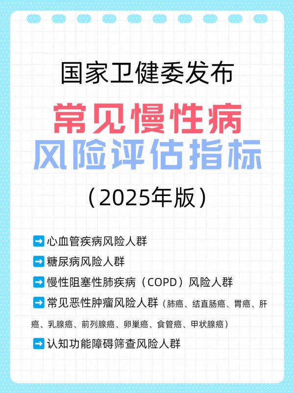 建议收藏！常见慢性病风险评估