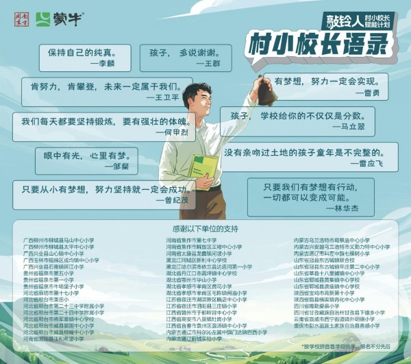 校长请放心!蒙牛以公益力量助力乡村教育 校长请放心!蒙牛以公益力量助力乡村教育