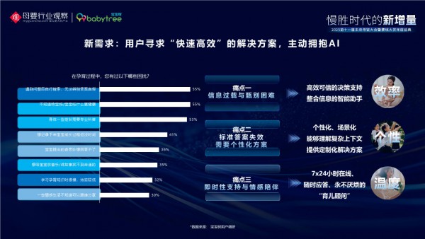 给AI装上“妈妈心”，宝宝树如何用19年经验喂养出一个母婴专属“智友”？