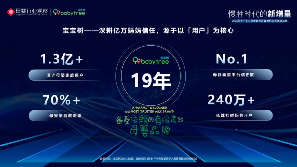 给AI装上“妈妈心”，宝宝树如何用19年经验喂养出一个母婴专属“智友”？