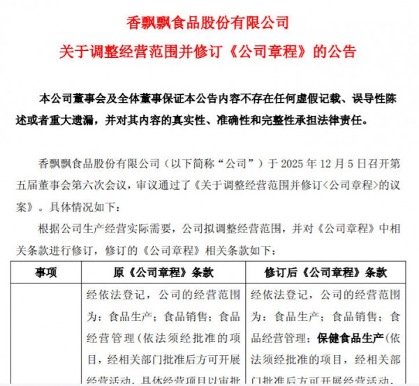 卖奶茶亏了九千万，香飘飘转头盯上保健品？