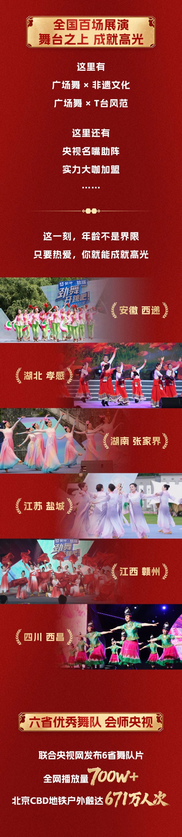 舞力全开，营养在线！蒙牛悠瑞《劲舞开跳吧》火热收官