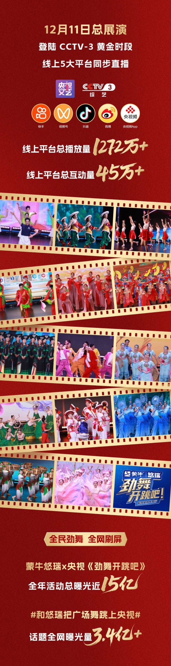 舞力全开，营养在线！蒙牛悠瑞《劲舞开跳吧》火热收官