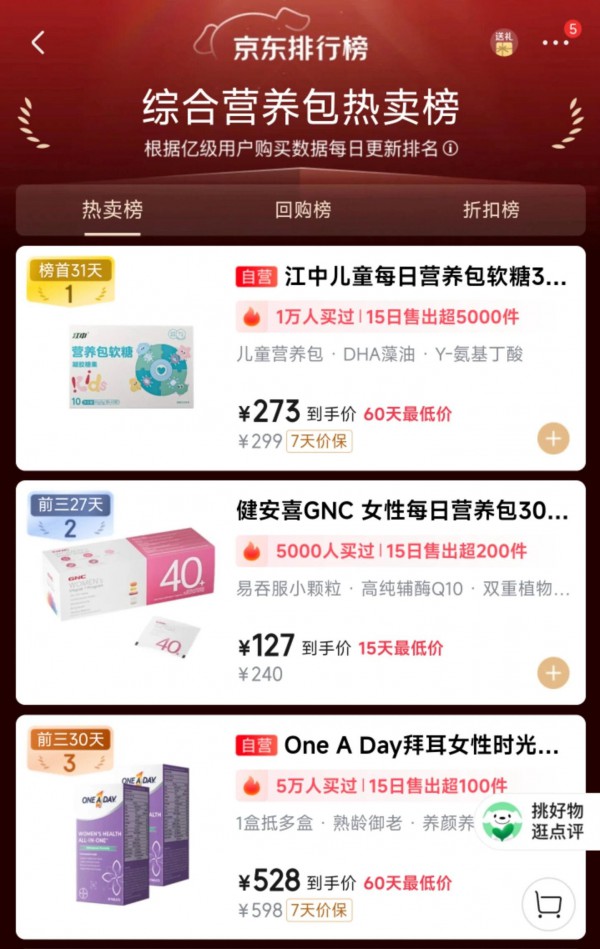 “私域+问卷”，这一品牌靠精准营养销售过亿