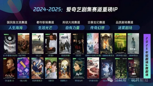 跨界做卡牌,半年卖了一个亿,爱奇艺要和迪士尼抢生意了? 跨界做卡牌,半年卖了一个亿,爱奇艺要和迪士尼抢生意了?