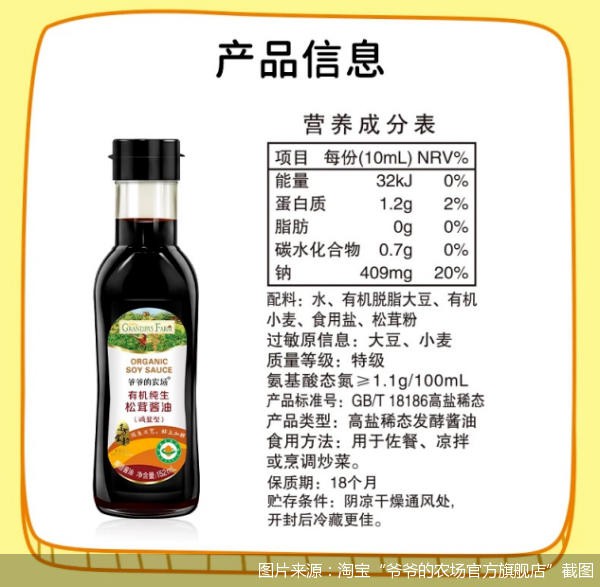 爷爷的农场“儿童有机酱油”售价35.22元/152毫升，钠含量却超成人