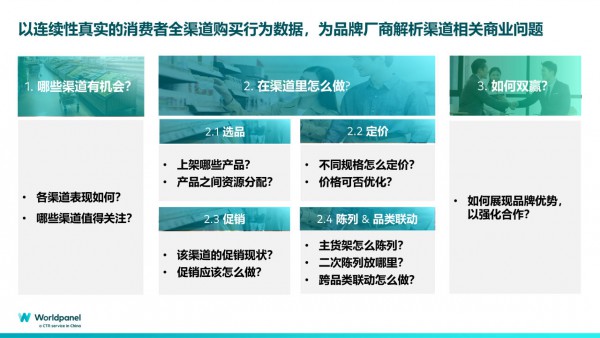 从特殊场景到日常习惯，湿厕纸如何撬动育儿家庭的增量市场