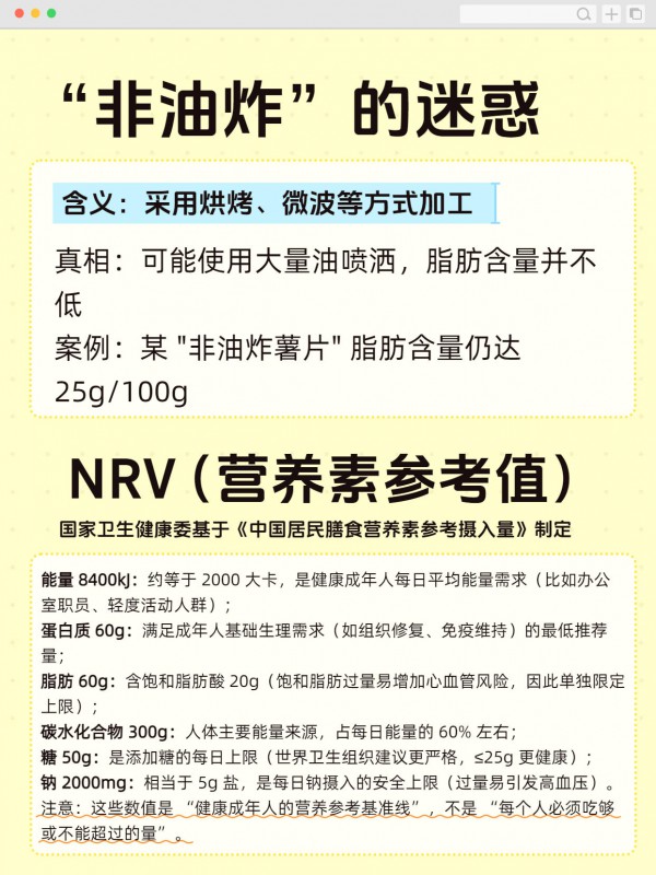 “无糖”“低脂”“全麦”“高钙”“非油炸”……可能没你想象中那么健康