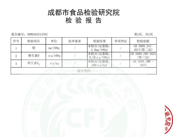 零成分、假背书！这一千亿市场的智商税该醒醒了