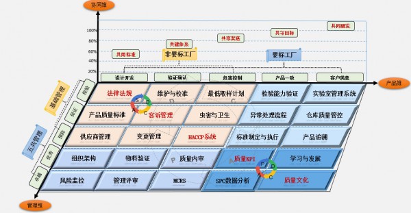 中国婴幼儿辅食连续三年销量第一！英氏控股推动行业向“科学分阶”范式革新