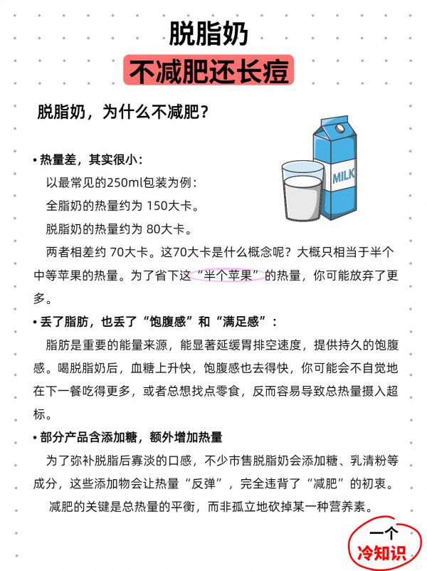 又贵又难喝的脱脂奶，并没有更健康