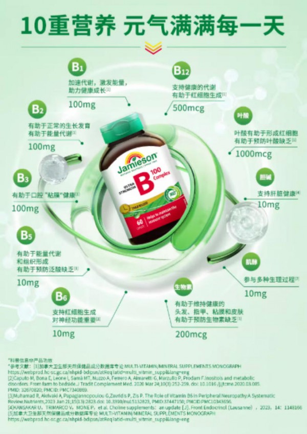 ω-3脂肪酸、维生素B族、辅酶Q10、纳豆激酶…谁才是血管清道夫？