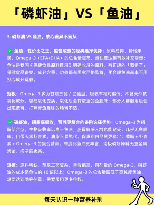 磷虾油，被造假事件推上风口浪尖的补剂，到底能不能吃？
