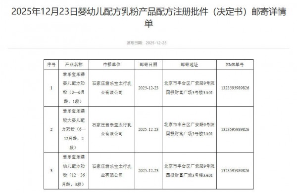 忽然一周 | 我国拟对托育服务专门立法；3款婴配粉批件信息公布；宝贝天下将推出全新整合模式；俞敏洪敲定东方甄选接班人