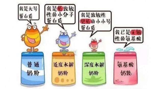 （G60）警惕宝宝过敏！母乳喂养or医学特殊奶粉？如何早发现早干预？