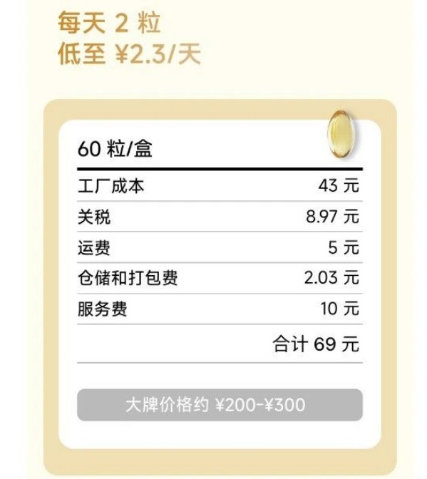 做“营养品界的拼多多”，罗永浩身边的男人又双叒创业了
