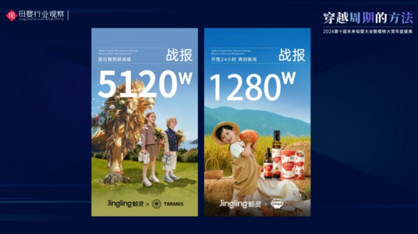 好衣库联合创始人、鲸企店CMO老九：养粉又赚钱，鲸企店如何让母婴品牌一年多赚500万？